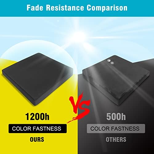 GUEGLSA Outdoor Cushion Covers 22x22x4 Set of 2 Black