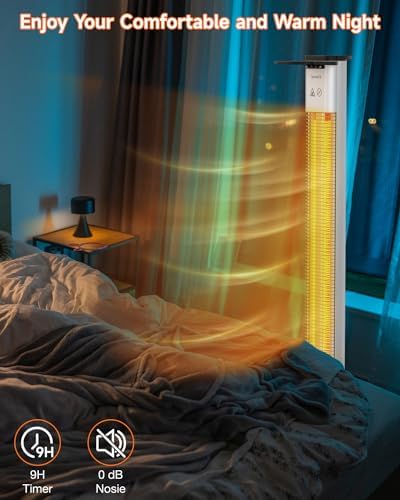 Blessny 485 Outdoor Heater with IP65 Waterproof and 3 Heating Modes