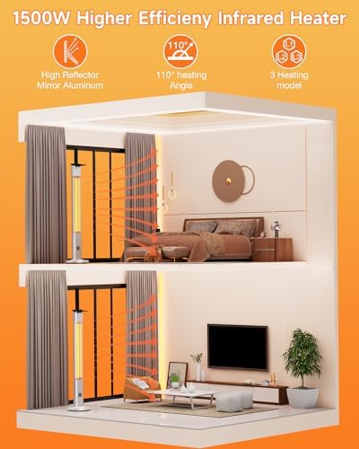 Blessny 485 Outdoor Heater with IP65 Waterproof and 3 Heating Modes