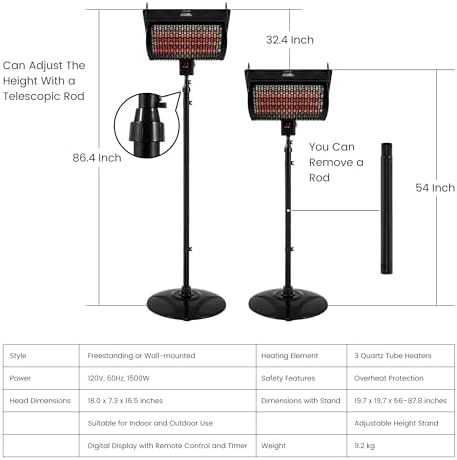 London Sunshine 1500W Electric Patio Heater with Remote Control