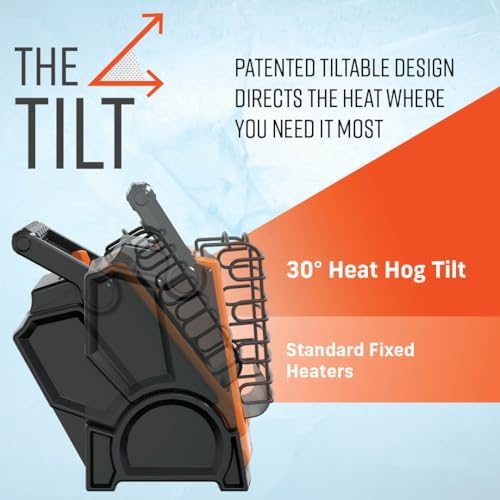 Heat Hog 9000 BTU Portable Propane Radiant Heater