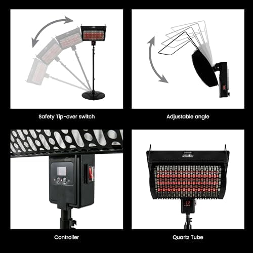 London Sunshine 1500W Electric Patio Heater with Remote Control