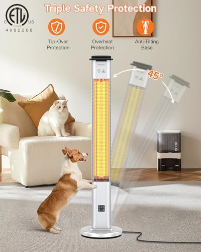 Blessny 485 Outdoor Heater with IP65 Waterproof and 3 Heating Modes