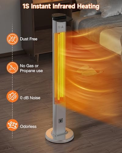 Blessny 485 Outdoor Heater with IP65 Waterproof and 3 Heating Modes