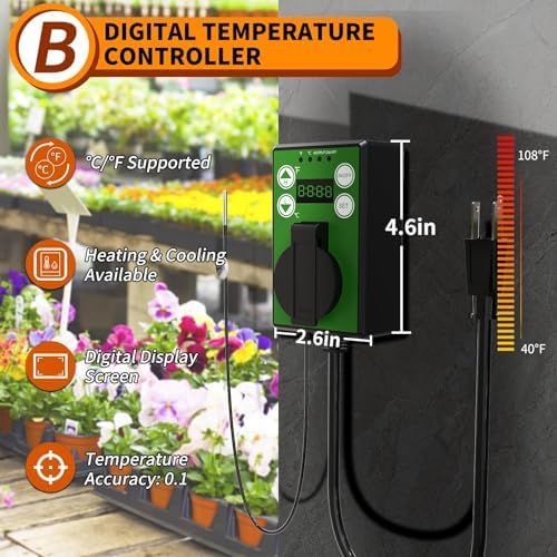 Buyplus Greenhouse Heater with Thermostat