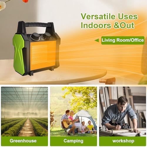 Gardtech Outdoor Heater for Patio and Garage