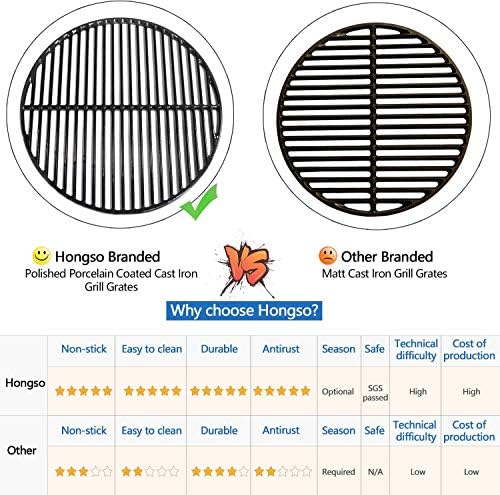 Hongso 181875 Inch Porcelain Coated Cooking Grid Grates