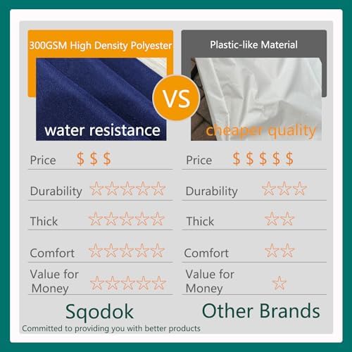 Sqodok Waterproof Outdoor Cushion Covers 2Pack Blue