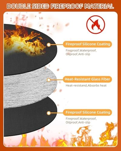 Round BBQ Grill Mat 48 Inch Double-Sided Fireproof Pad