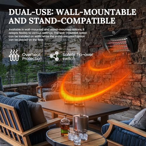 London Sunshine 1500W Electric Patio Heater with Remote Control