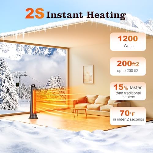 BIESQYA Outdoor Patio Heater with 60 Oscillating and IP65 Waterproof