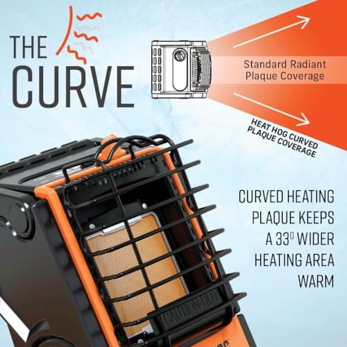 Heat Hog 9000 BTU Portable Propane Radiant Heater