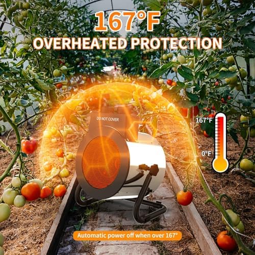 Buyplus Greenhouse Heater with Thermostat