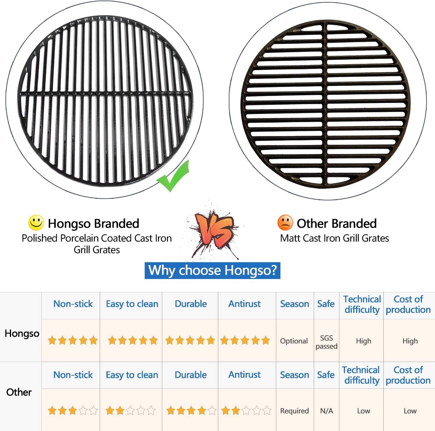 Hongso 181875 Inch Porcelain Coated Cooking Grid Grates