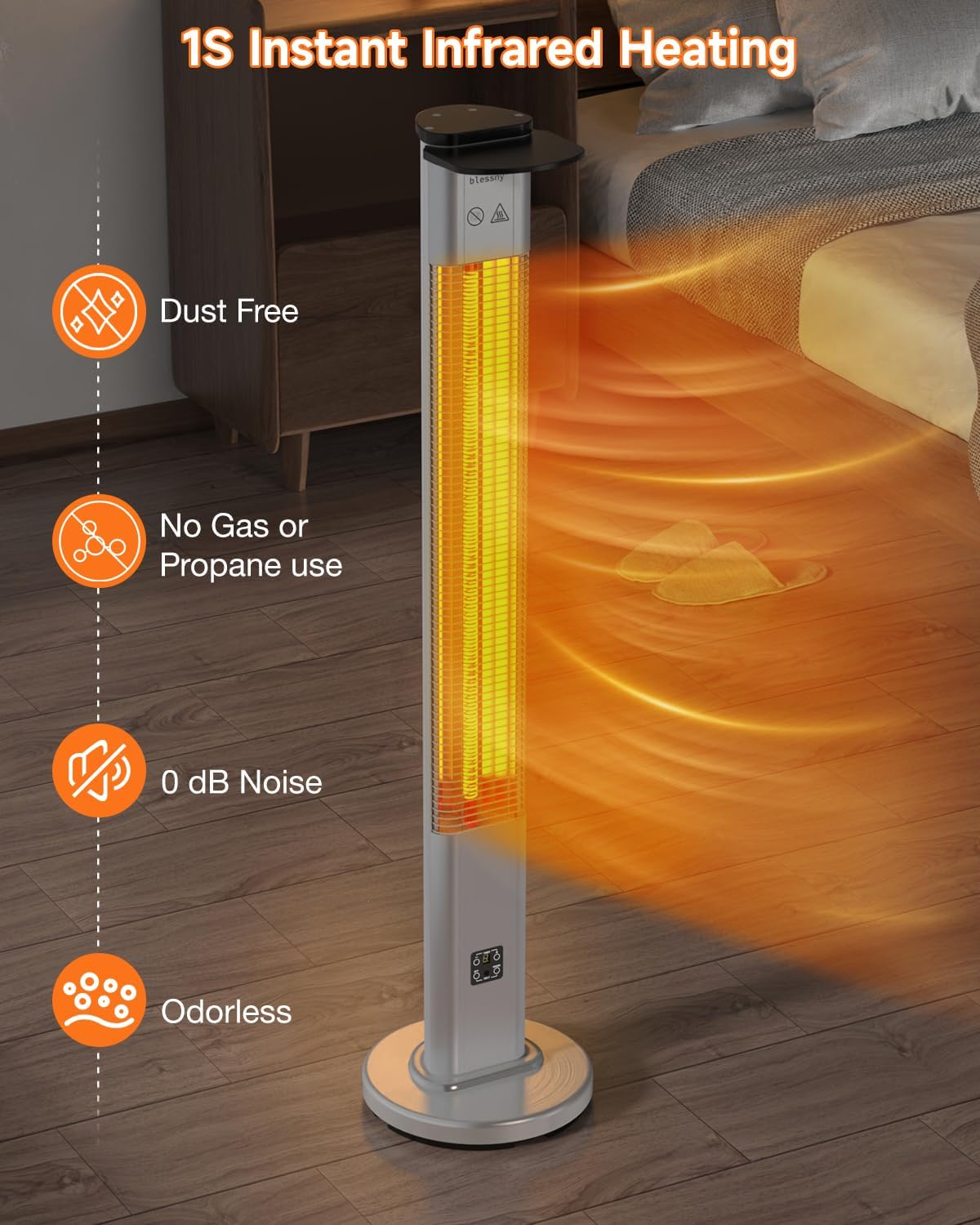 Blessny 485 Outdoor Heater with IP65 Waterproof and 3 Heating Modes