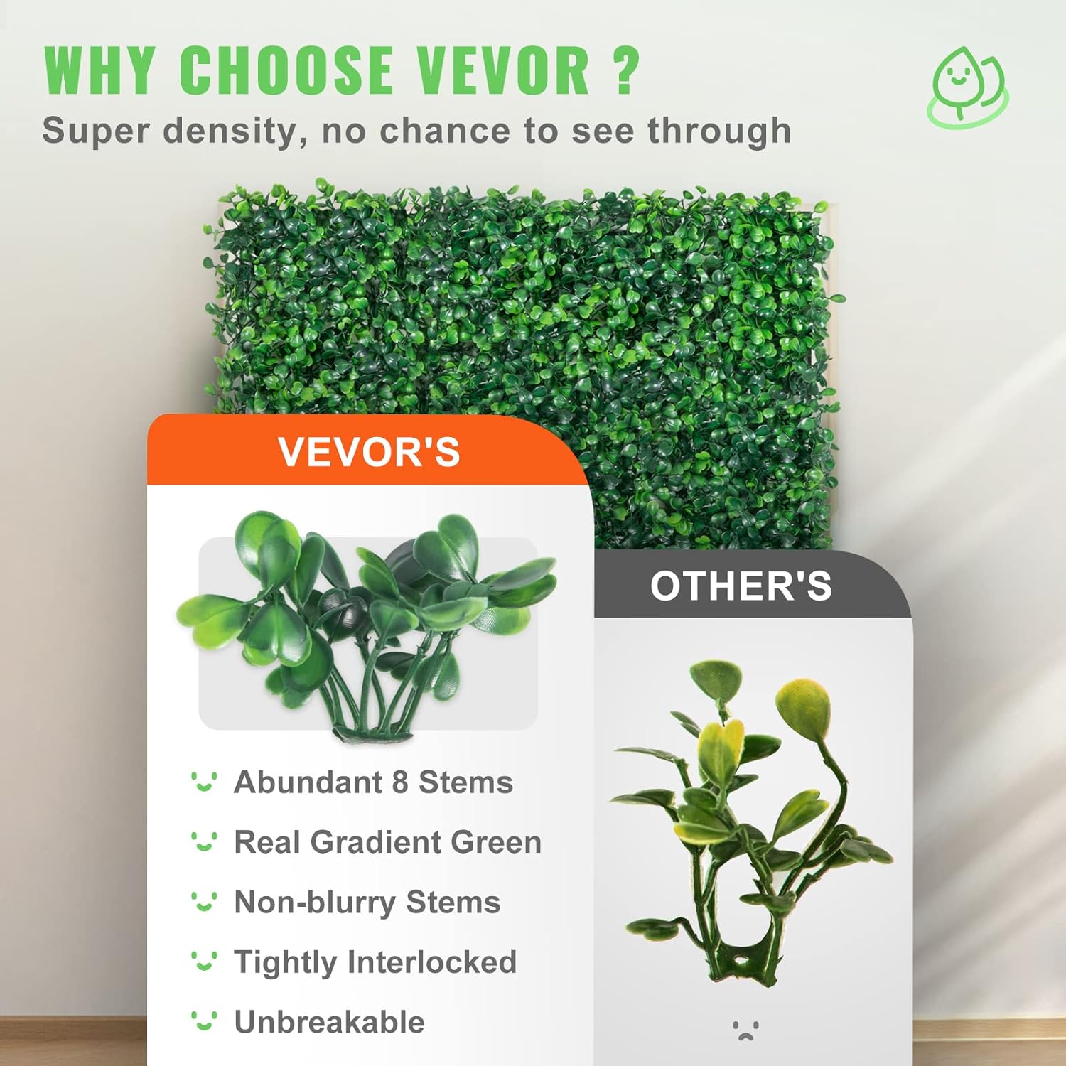 VEVOR 24PCS 20x20 Artificial Boxwood Panels Privacy Screen