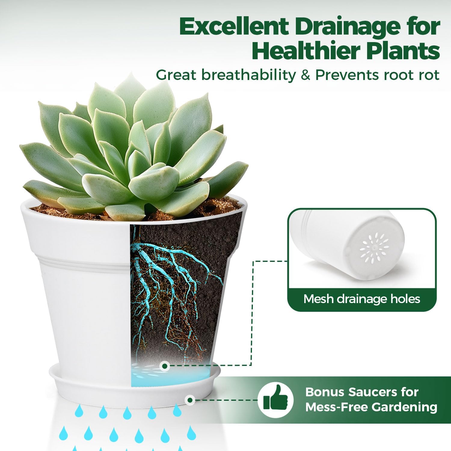 T4U 4 Inch Plant Pots 18 Pack with Saucer and Drainage Hole