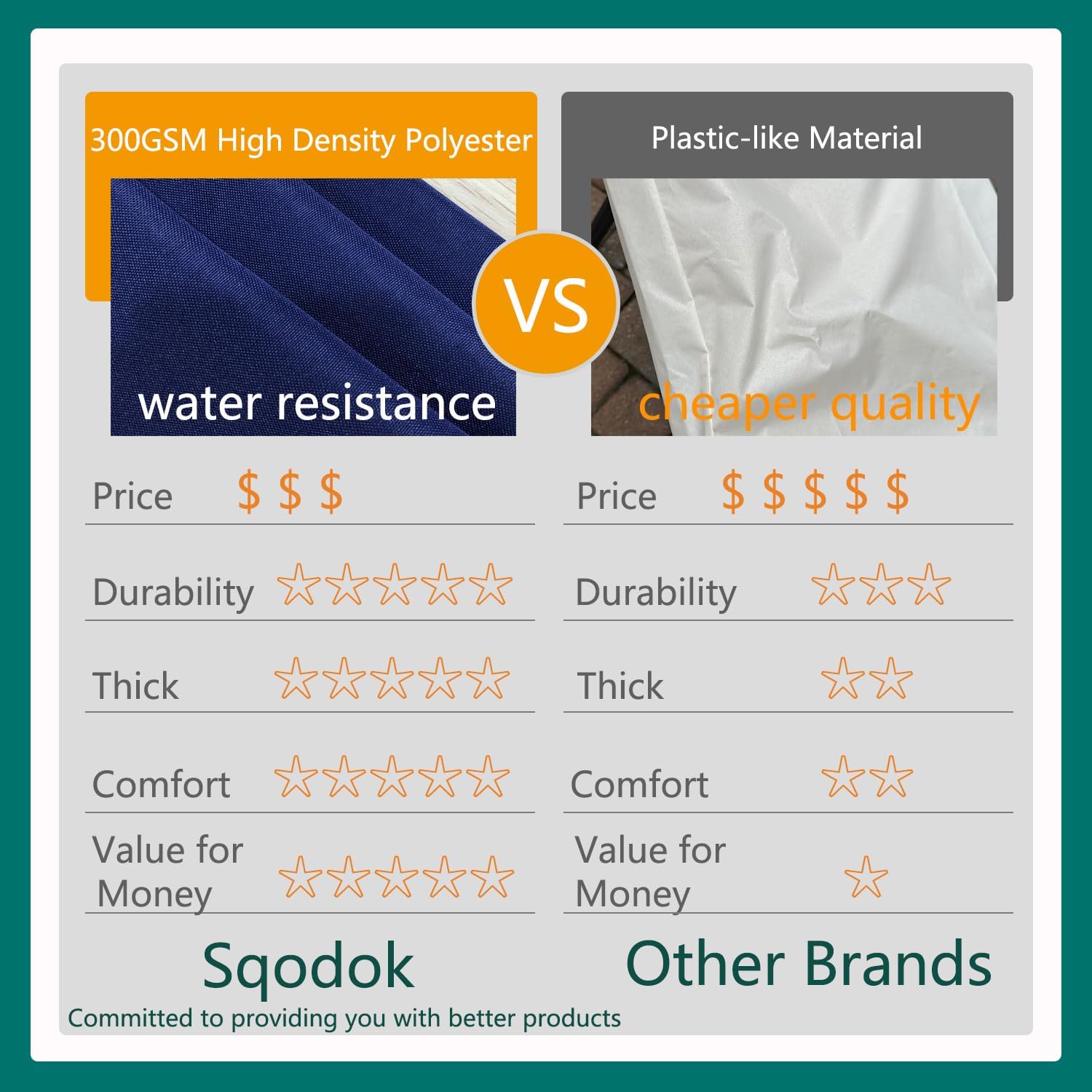Sqodok Waterproof Outdoor Cushion Covers 2Pack Blue