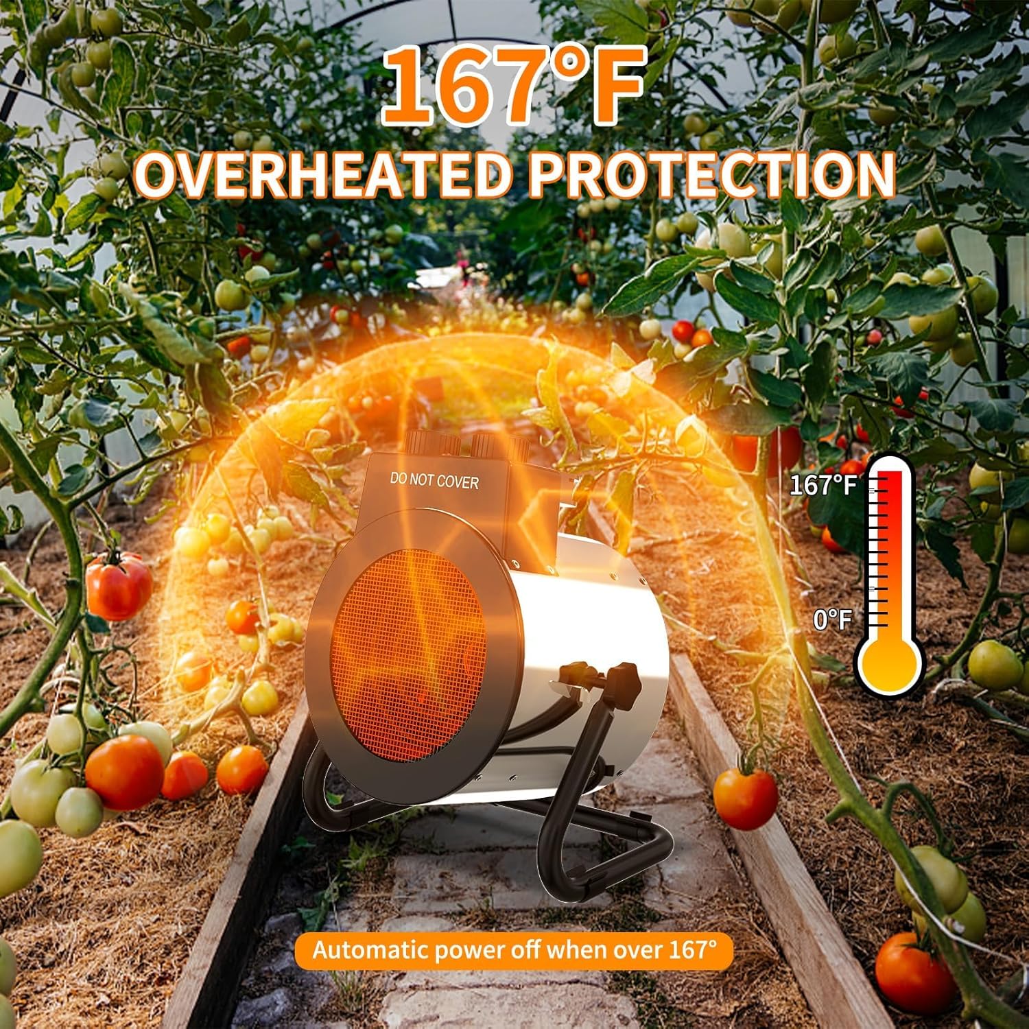 Buyplus Greenhouse Heater with Thermostat