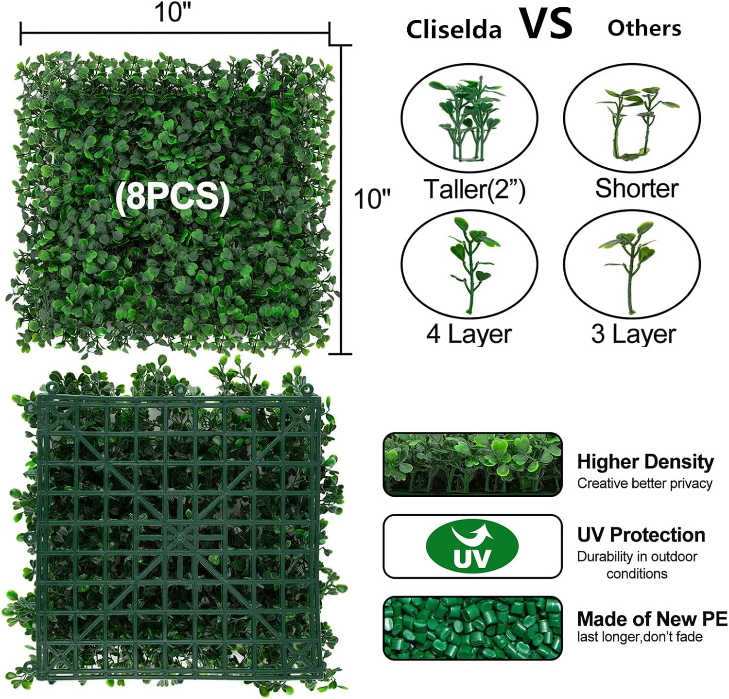 Cliselda Artificial Boxwood Hedge Wall Panels 8PCS 10x10
